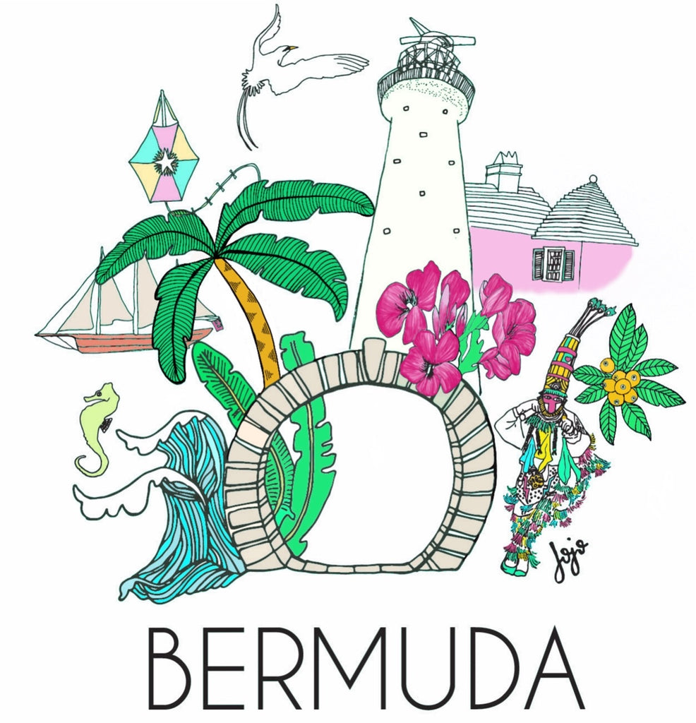 Bermuda Icons Card